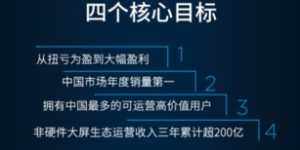 咒星自助平台＂如何成为用户首选的自助服务利器？