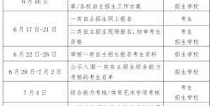 即墨高中自助招生网站如何使用？探秘报名流程与关键步骤