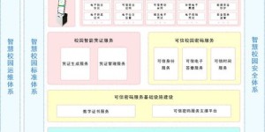 哪个平台可以实现自助发布信息，高效又便捷？
