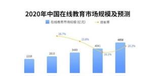 餐饮副业如何成功？深度解析实战经验与关键因素