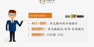 如何在Excel中实现高效盈利？掌握这些技巧你也能赚钱！