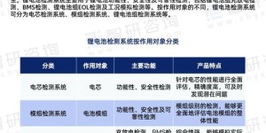 2024年打工能否实现高效赚钱？前景如何分析？