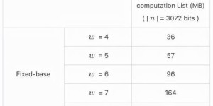 付费粉丝变现有哪些高效策略？如何实现稳定收益？