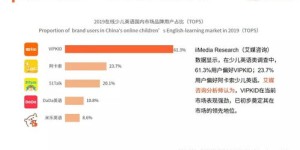 碧筱琪产品质量如何？用户评价究竟好不好？