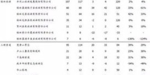 这款日历真的能帮你赚钱吗？揭秘背后的盈利秘诀