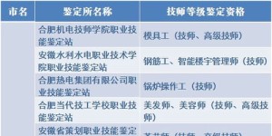 修脚技师收入如何？这个行业真的能赚钱吗？