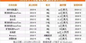 哪些餐饮副业正红火吸金？值得关注的赚钱项目盘点