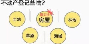 如何通过观察胸部实现盈利？是否真有此捷径？