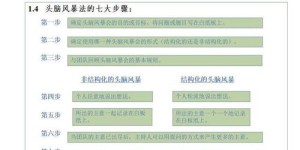 公司如何高效推广兼职岗位？策略与技巧大揭秘！