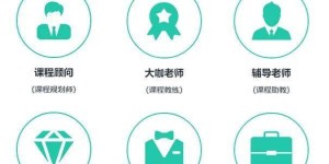 小白入行餐饮，真的能轻松盈利吗？
