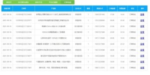 你知道哪些平台适合开展副业吗？