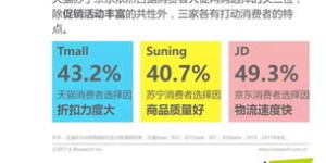 苏宁物业服务质量究竟怎样？知乎用户评价中隐藏了哪些真实体验？