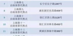 哪个平台购买常州东盛自助更划算？对比分析帮你找出最便宜的选择