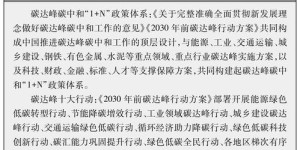 哪个职业入门阶段最能快速积累财富？