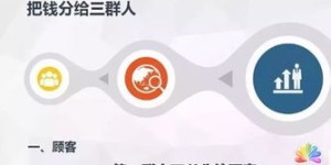 优酷小视频发布真能赚钱吗？揭秘背后的盈利模式