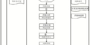 系统集成项目究竟是什么？其定义与核心要素解析