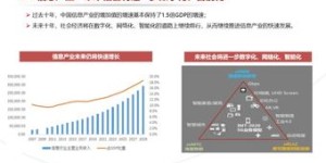 杭州嘉实基金公司究竟如何？它与杭州嘉什么基金有何关联？