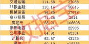 富土康员工总数及在岗人数究竟是多少？