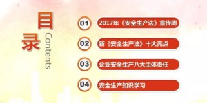如何将PPT制作发展成稳定副业？你准备好了吗？