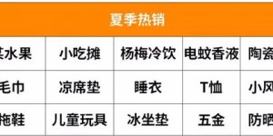 公园摆摊卖口琴，真的能赚到钱吗？实践经验分享