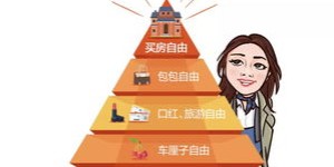 为什么越来越多的人选择做保姆来实现财务自由？