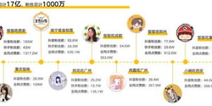 如何成功开展电网副业？新手入门指南与实操技巧