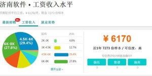 电脑IT行业薪资水平如何？电脑技术岗位工资究竟是多少？