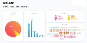 如何实现15年无需投入成本的持续盈利模式？