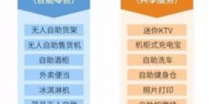 哪些平台是专注于无人自助生意的最佳选择？