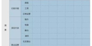 点图打码工作日入几何？揭秘日常收入真相