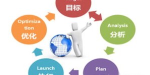 程序员如何巧妙搭建副业，实现收入多元化？