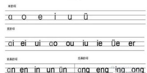 陆霆骁的正确读音及拼音是怎样的？如何准确发音？