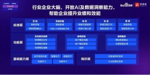 哪些平台提供在线自助建模服务？探索领先的自助式建模工具选项