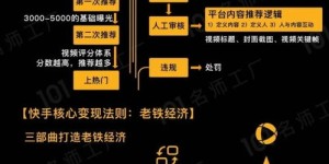手速真的能赚钱吗？揭秘高效变现的技巧与平台