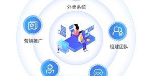 跑腿、外卖、快递，哪个更赚钱？月入过万的可能性有多大？