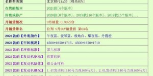 哪些国外自助购物平台价格低廉，值得一探究竟？