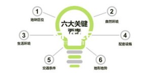 传统开店模式在当下市场还能盈利吗？