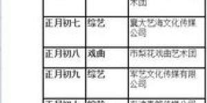 郑州高新区双休岗位新鲜出炉，你准备好了吗？