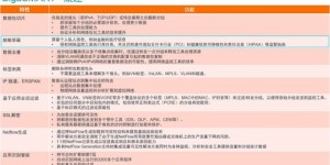 内兼职＂现象普遍存在，公司内部员工兼职是否合规合法？