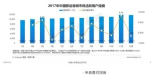 如何在副业中通过卖娃娃实现额外收入？你不可不知的实用技巧！