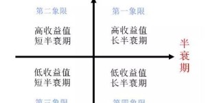 激光切割副业真的能赚钱吗？如何入门与盈利全解析