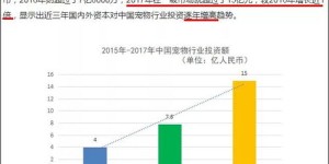 苏州禾邦电子表现如何？是否值得深入了解其在苏州的发展状况？