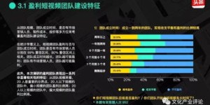 如何通过创作一首歌实现盈利？