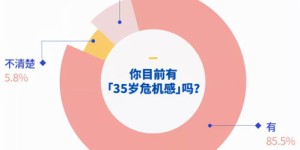 职场人开展副业，接私活是否可行？合规性及风险解析