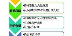 哪些企业自助起名网站更值得信赖？选择最佳平台的关键因素有哪些？