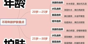 哪些英文歌最适合学生？女生篇推荐指南