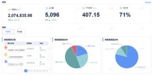 15年0元代理，真的能赚钱吗？如何实现盈利？