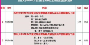 苏州大学会计学专业综合实力怎样？知乎上的评价是否正面？