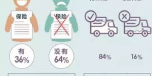如何通过烟酒副业实现额外收入？你真的了解这个行业吗？