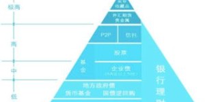 卖鼠键的公司真的能盈利吗？背后的赚钱逻辑是什么？